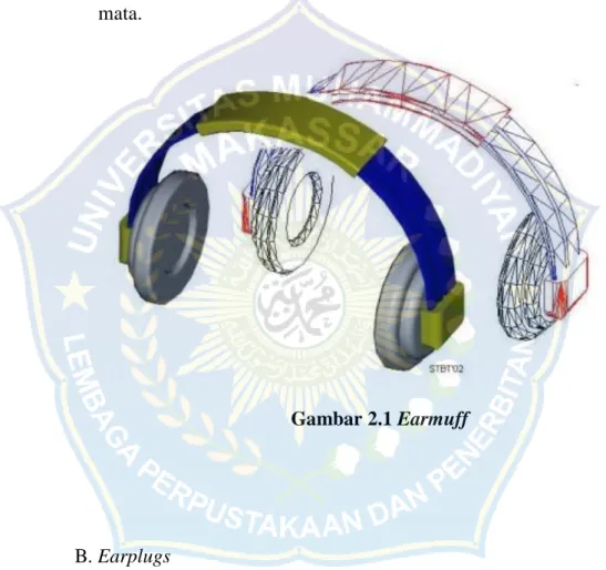 Gambar 2.1 Earmuff  