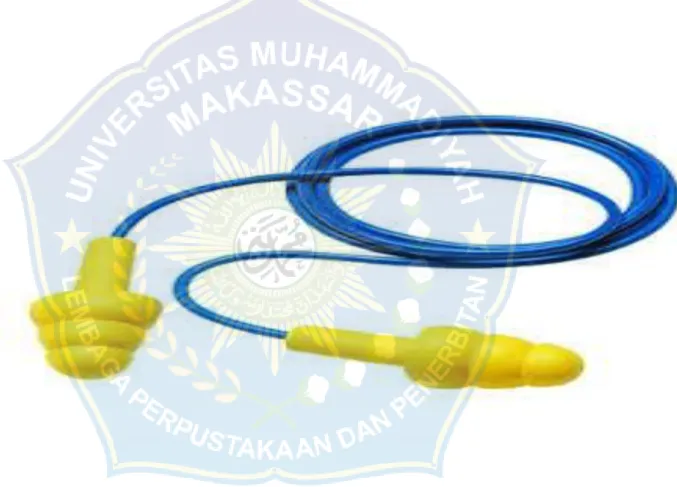 Gambar 2.2 Earplug  