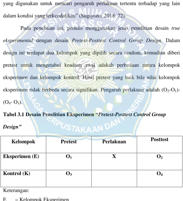 Tabel 3.1 Desain Penelitian Eksperimen “Pretest-Posttest Control Group  Design” 