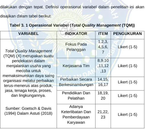 Tabel 3. 1 Operasional Variabel (Total Quality Management (TQM)) 