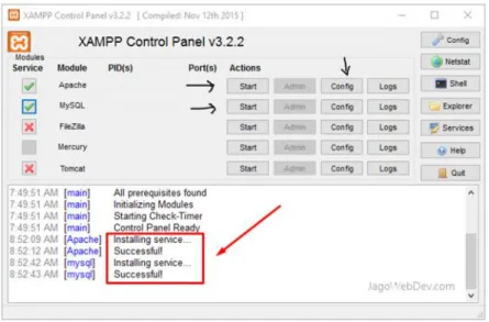 Gambar 3.2 XAMPP Control Panel v3.2.2