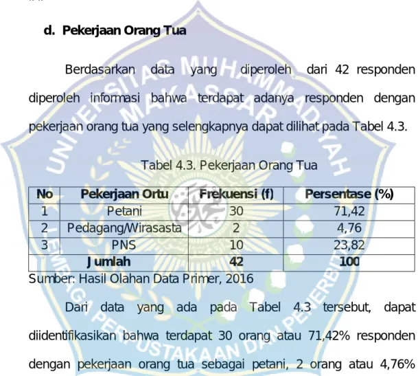 Tabel 4.3. Pekerjaan Orang Tua 