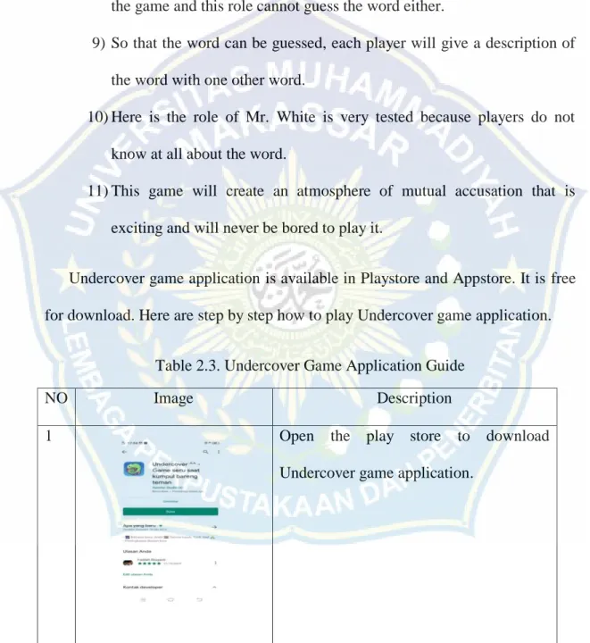 Table 2.3. Undercover Game Application Guide 