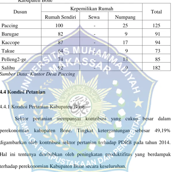 Tabel 5. Kondisi Ril Masyarakat Desa Paccing Kecamatan Patimpeng   Kabupaten Bone 