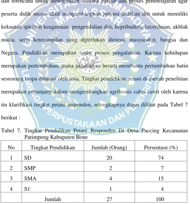 Tabel  7.  Tingkat  Pendidikan  Petani  Responden  Di  Desa  Paccing  Kecamatan  Patimpeng Kabupaten Bone 