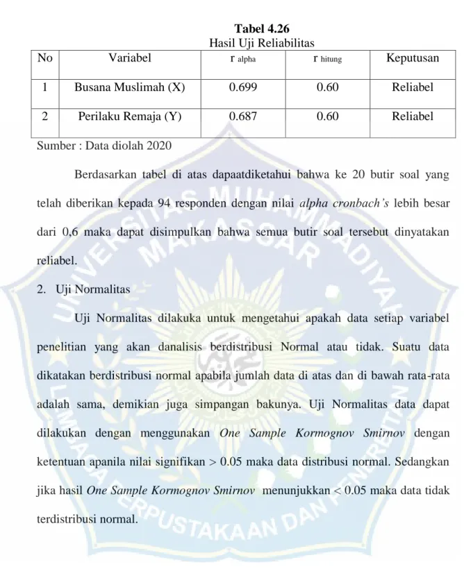 Tabel 4.26  Hasil Uji Reliabilitas 