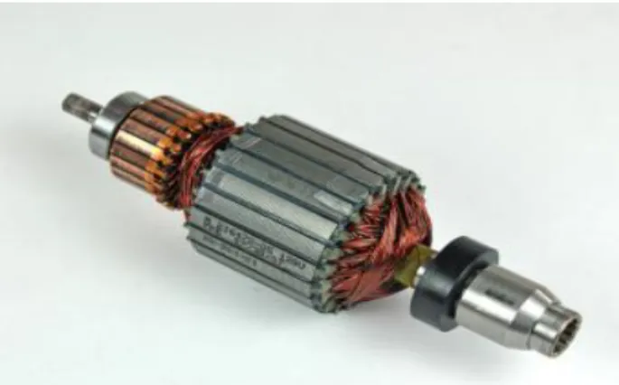 Gambar 2. 5 Rotor Belitan    