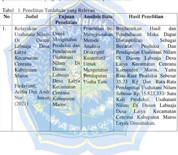 Tabel   1. Penelitian Terdahulu yang Relevan 