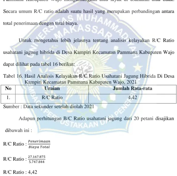 Tabel 16. Hasil Analisis Kelayakan R/C Ratio Usahatani Jagung Hibrida Di Desa  Kampiri Kecamatan Pammana Kabupaten Wajo, 2021 