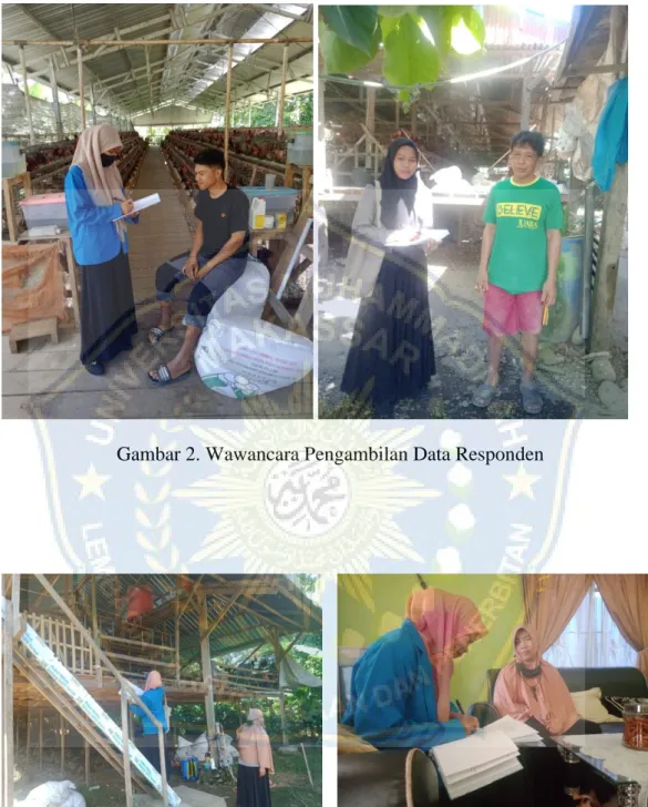 Gambar 2. Wawancara Pengambilan Data Responden 