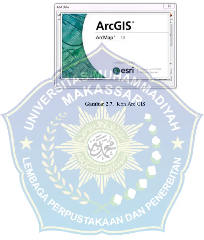 Gambar 2.7.  Icon Arc GIS 