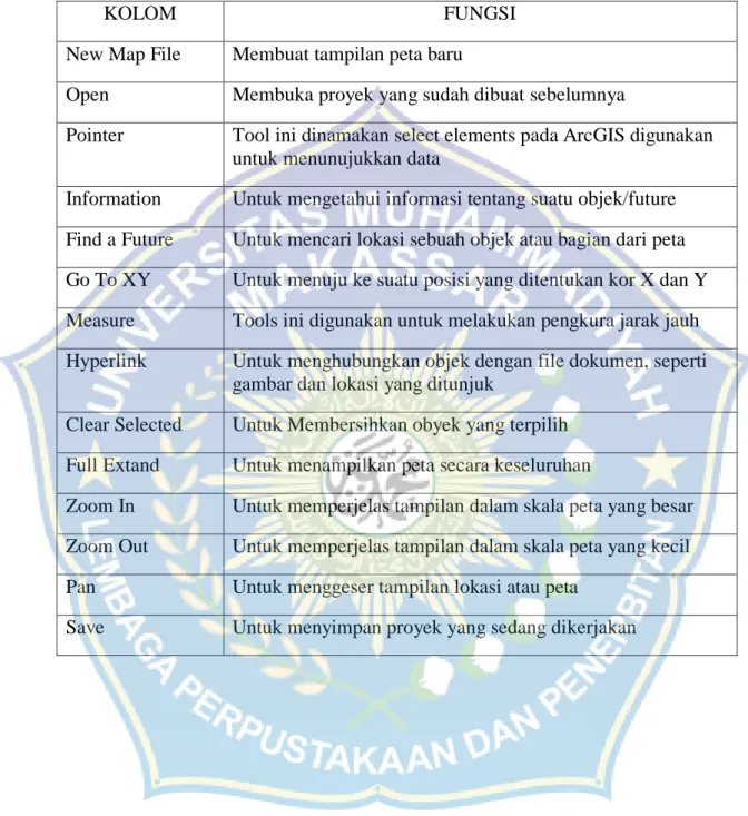 gambar dan lokasi yang ditunjuk 