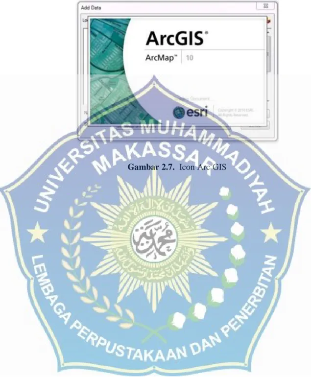 Gambar 2.7.  Icon Arc GIS 