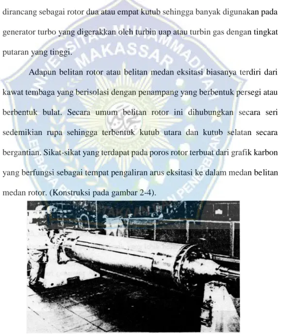 Gambar 2-4. Konstruksi Rotor Silinder 