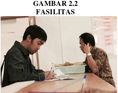 GAMBAR 2.1 GAMBAR 2.2 