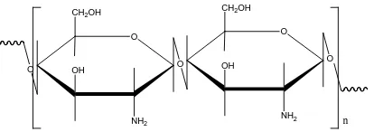 Gambar 2.5 Struktur polimer kitosan(Sugita, 2009) 