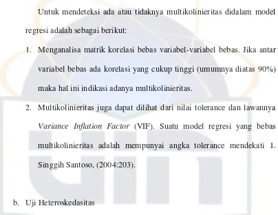 grafik normal P-P Plot titik-titik menyebar mengelilingi garis diagonal, 