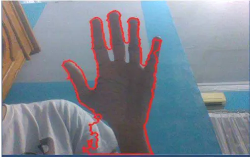 gambar 3.2. 