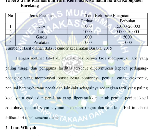 Tabel 5  Jenis Fasilitas dan Tarif Retribusi Kecamatan Baraka Kabupaten  Enrekang 