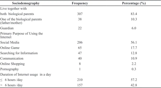 Table 2 Frequency Distribution of Academic Stress, Family Attachment, and Peers with Internet  Addiction (n = 367)