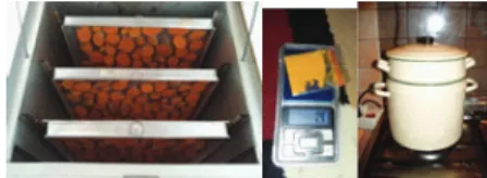 Figure 1 How to make turmeric extract
