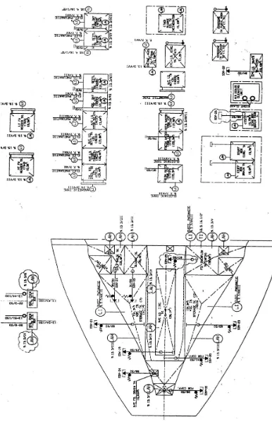 Gambar  5.22. Diagram sistem pipa duga di kapal 
