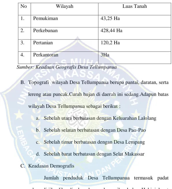 Tabel 4.1 Keadaan Geografis 