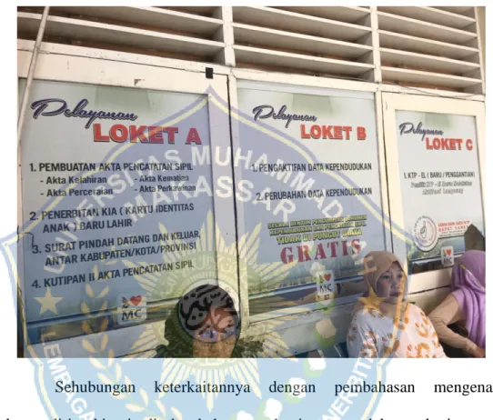 Gambar 4.4  Pelayanan pada loket 