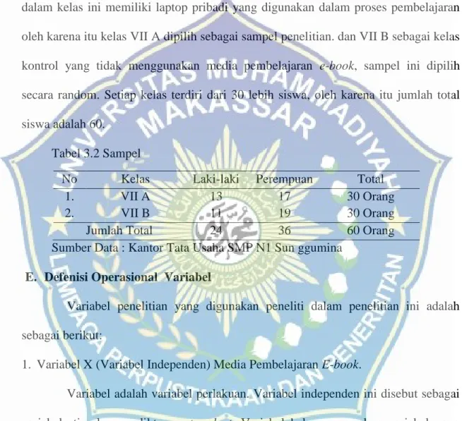 Tabel 3.2 Sampel 