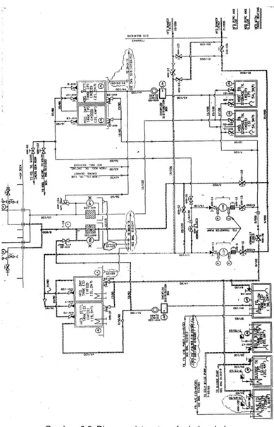 Gambar  6.2. Diagram sistem transfer bahan bakar. 