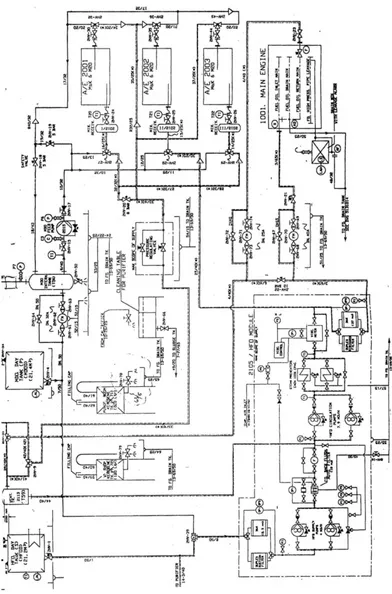 Gambar  6.3. Diagram sistem suplai bahan bakar. 