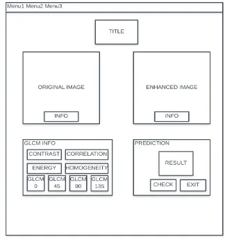 Gambar 3.5 Rancangan tampilan awal aplikasi CAD 