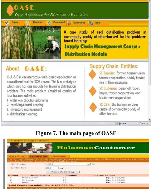 Figure 7. The main page of OASE  