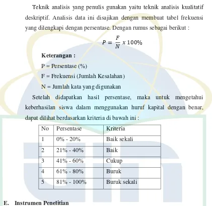 Tabel 2 No Nomor Karangan 