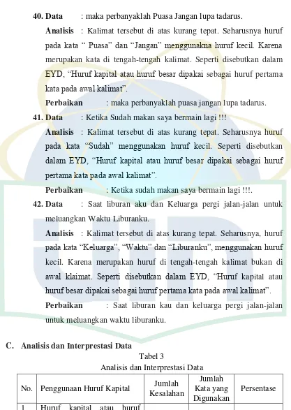 Tabel 3 Analisis dan Interprestasi Data 