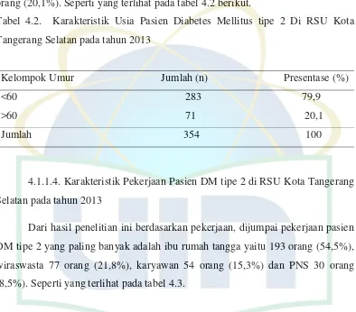 Tabel 4.3. Karakteristik Pekerjaan Pasien Diabetes Mellitus tipe 2 Di RSU Kota 