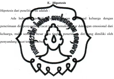 Gambar II: Kerangka Konseptual Pemikiran