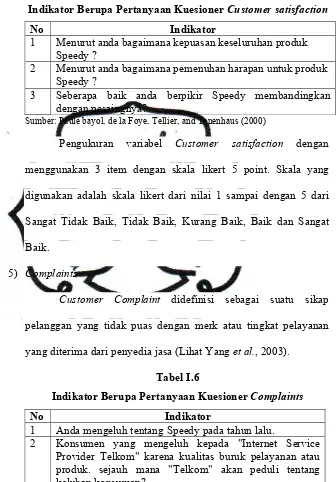 Tabel I.5 