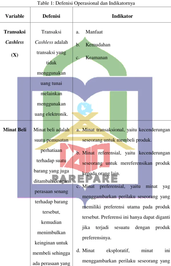 Table 1: Defenisi Operasional dan Indikatornya 
