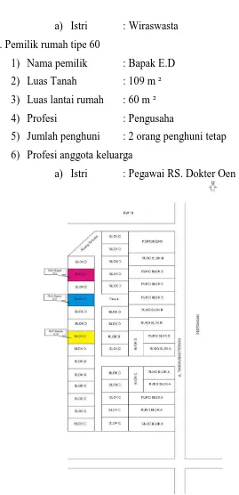 Gambar 14. Site Plan Unit Rumah Perumahan Villa Palem Mas  