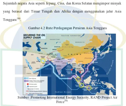 Gambar 4.2 Rute Perdagangan Perairan Asia Tenggara 