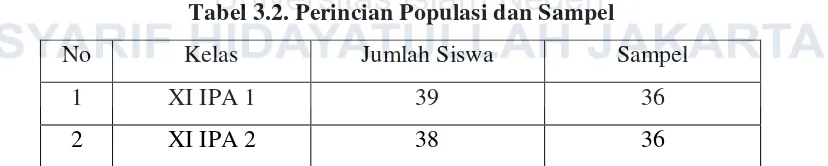 Tabel 3.2. Perincian Populasi dan Sampel 