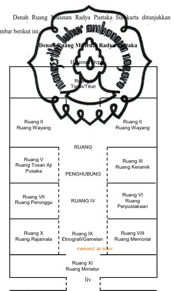 gambar berikut ini: 