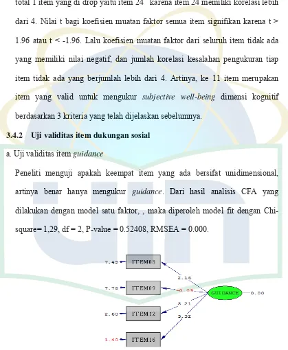 Gambar 3.3  Path Diagram Guidance 