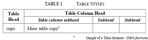 TABLE I. TABLE STYLES