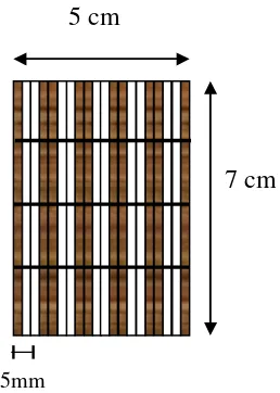 Gambar 4.19  Sketsa Gambar Laminasi Glulam Bambu  yang akan Diuji 