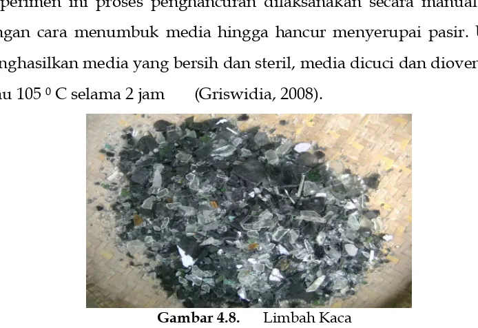 Gambar 4.9.  Pembuatan Crushed Recycle Glass 