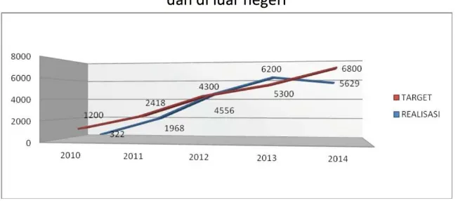 Prinsip Primary, Secondary And Tertiary Health Care A. Primary Health Care