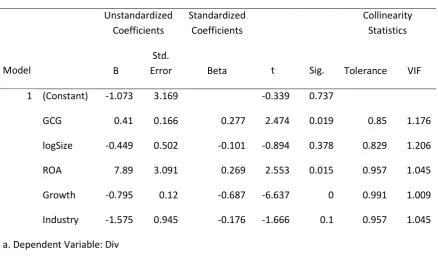 Table IV. 4 