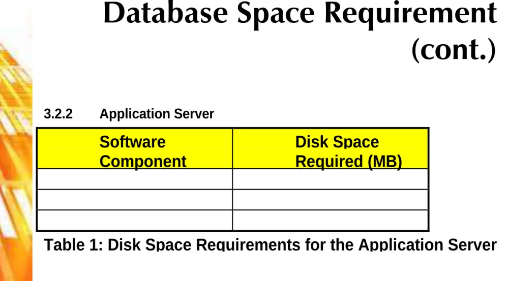 Table 1: Disk Space Requirements for the Application Server 